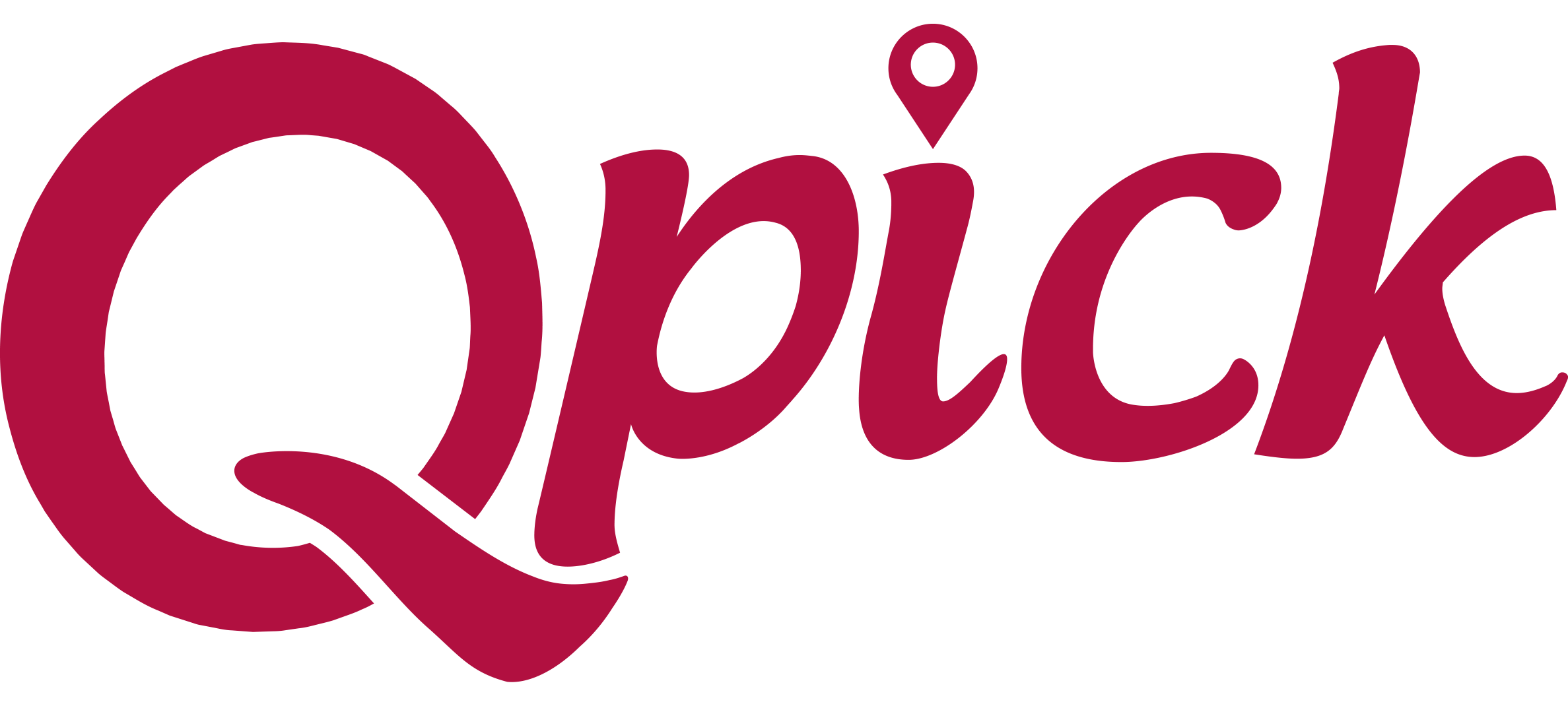 Qpick logo